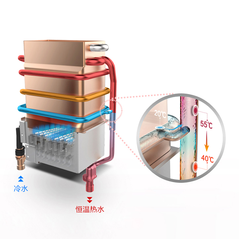 华动电器 HD-LH95 燃气热水器