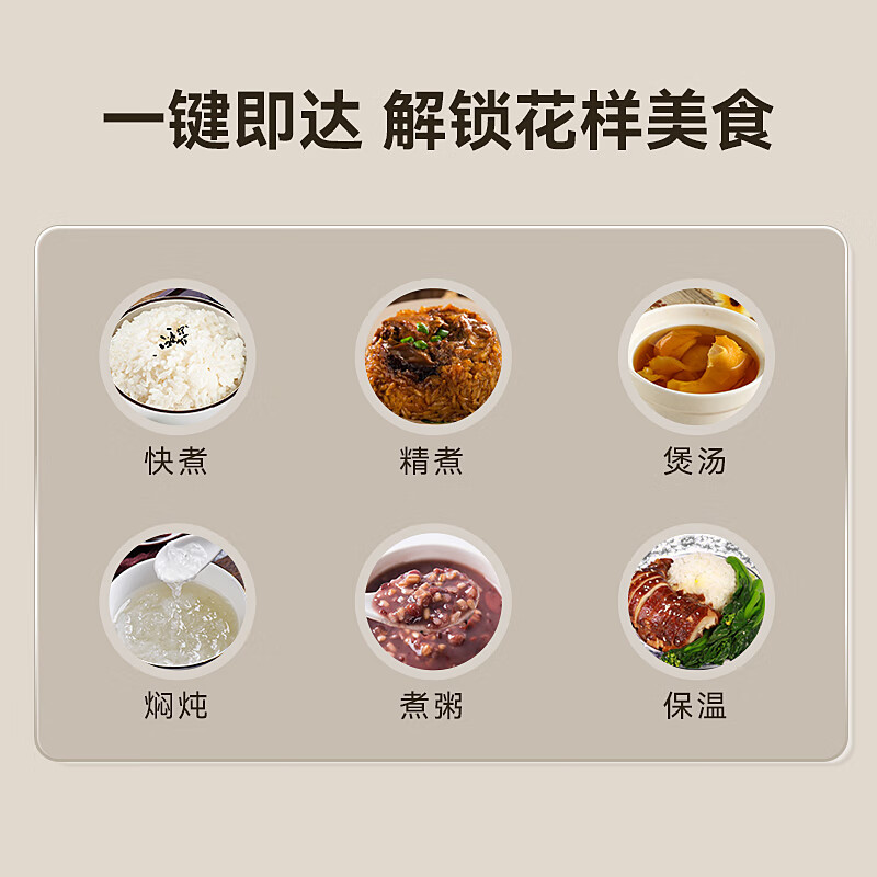 LOTOR徕多电饭煲多功能电饭锅家用小型压力电饭煲2-3人一键智能预约多功能煮粥米饭锅VH40I1-2.0L-ZLK