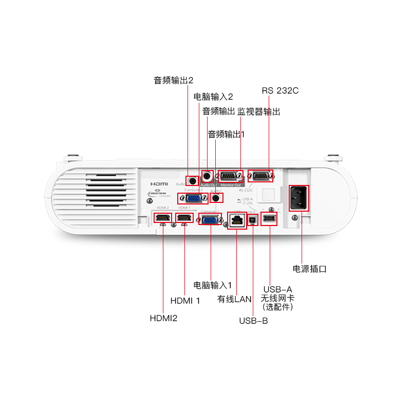 爱普生(EPSON)CB-X50高清投影仪教育工程型防尘投影机教学会议投影商务办公会议家用高清私人智能家庭影院 套餐二