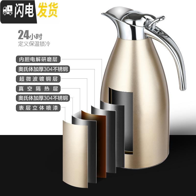 三维工匠SINGSTR保温水壶家用304不锈钢热水暖壶大容量保温瓶2欧式 套餐1(金色3个)高清大图