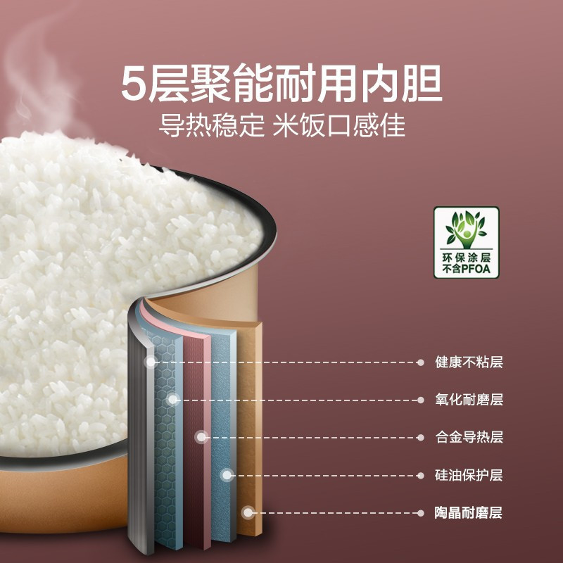 苏泊尔(SUPOR)电饭煲 SF50FC996 电饭锅5L铜晶不粘内胆2-8人前置大屏面板杂粮养生饭多功能家用智能电饭煲