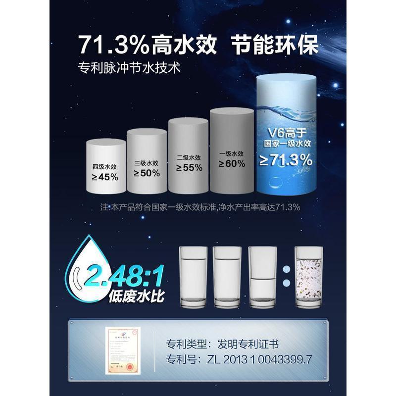安吉尔V6净水器家用双出水直饮机大通量RO反渗透前置过滤器厨下式净水机J2605-ROB60+3218