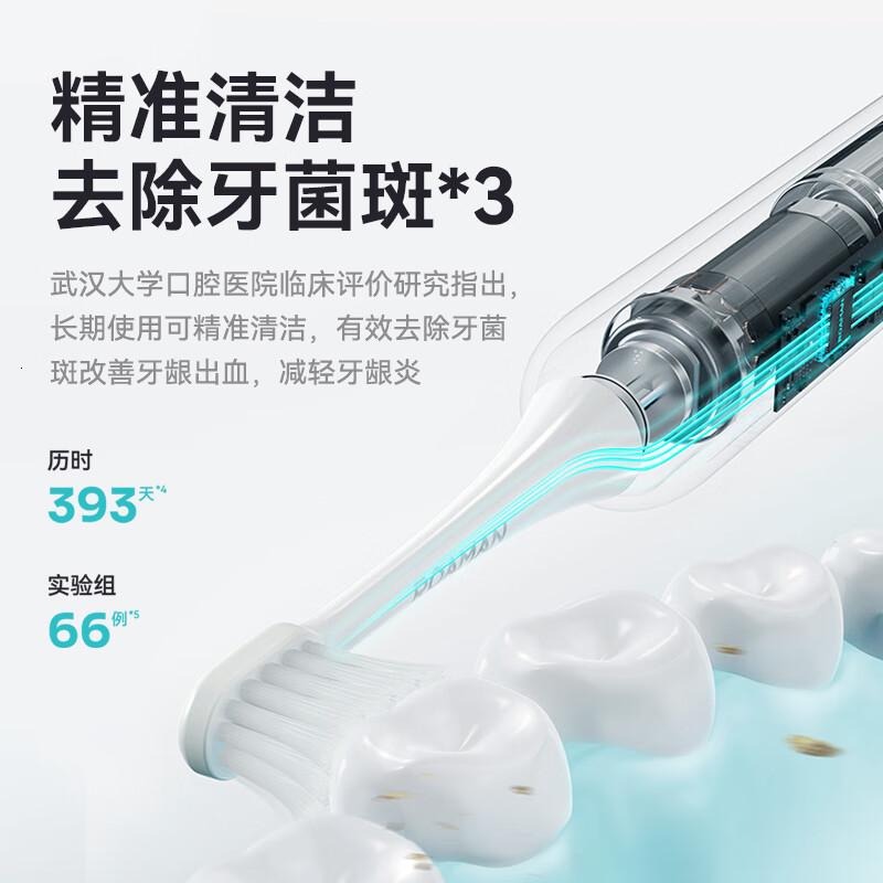 罗曼(ROAMAN)电动牙刷牙医推荐深度清洁净白护龈送情侣男女朋友生日家电T40小心机桃高清大图