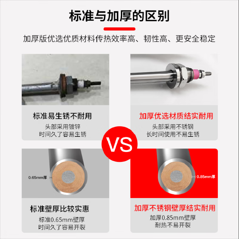 蒸饭车加热管 标准不锈钢380v3kw250mm高清大图