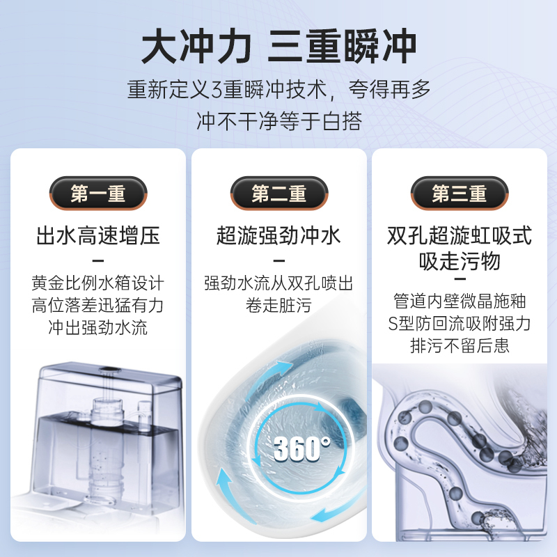 希箭C55普通马桶