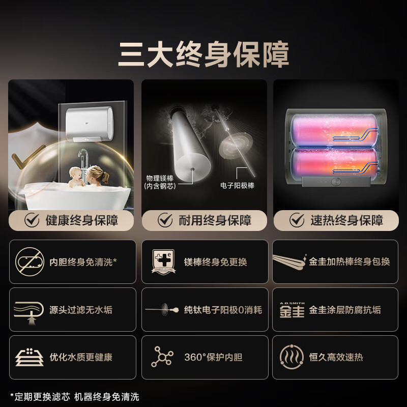 AO史密斯佳尼特80升电热水器 金圭内胆双棒分离速热 免换镁棒 免清洗 CTE-80JC3