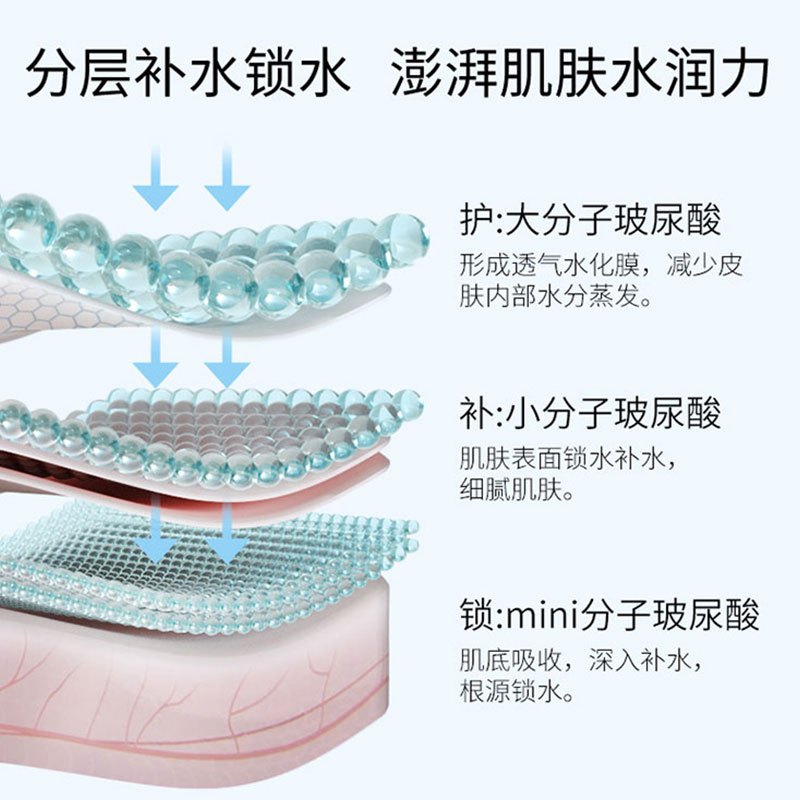 [热卖]润百颜水润次抛玻尿酸原液安瓶补水精华液肌底液华熙生物 加量款