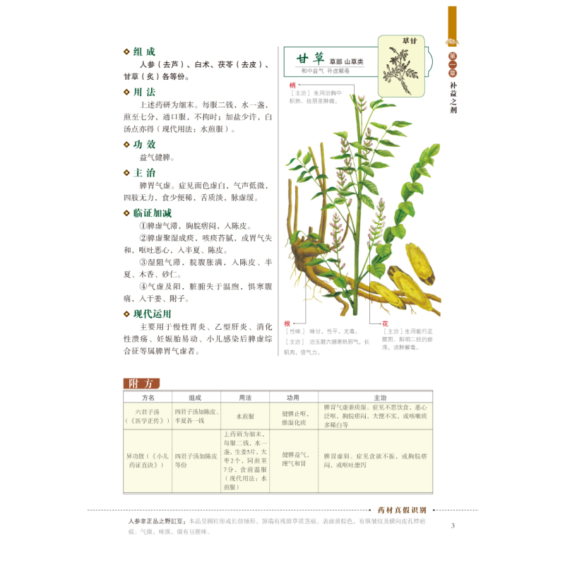 [醉染正版]汤头歌诀 白话全解正版 全彩精装图文详解 中医养生疗养秘籍 中医基础理论古代经典中医学书籍 药剂学了解中