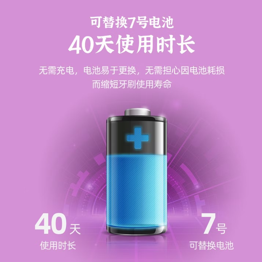 澳得迈AODMA声波电动牙刷智能震动清洁美白去渍防敏感便携设计高清大图