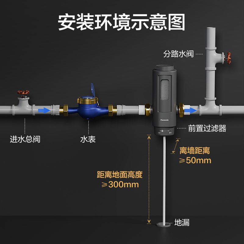 松下海鲸系家用前置大流量过滤器FP-QZ50UJC