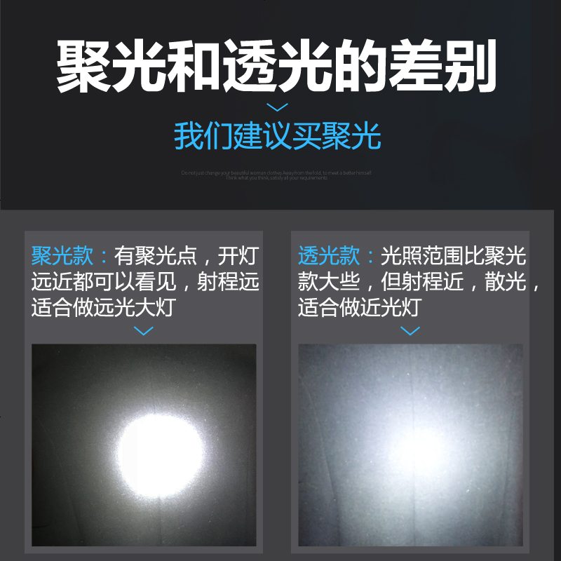 [补贴10%]电动摩托车灯改装外置超亮自行车三轮电瓶车大灯强光LED射灯12V高清大图