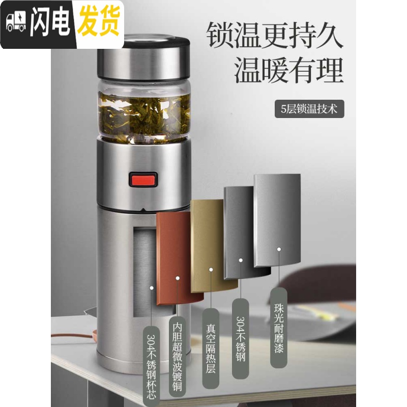 三维工匠双层茶水分离泡茶杯不锈钢保温杯男士旅行便携防摔大容量喝水杯子 蓝色玻璃杯-400加杯套+小口杯高清大图