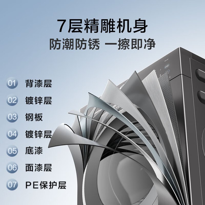 小天鹅(LittleSwan)滚筒洗衣机TG10V28T全自动家用 1.21洗净比 蒸汽除菌螨 10公斤 以旧换新高清大图