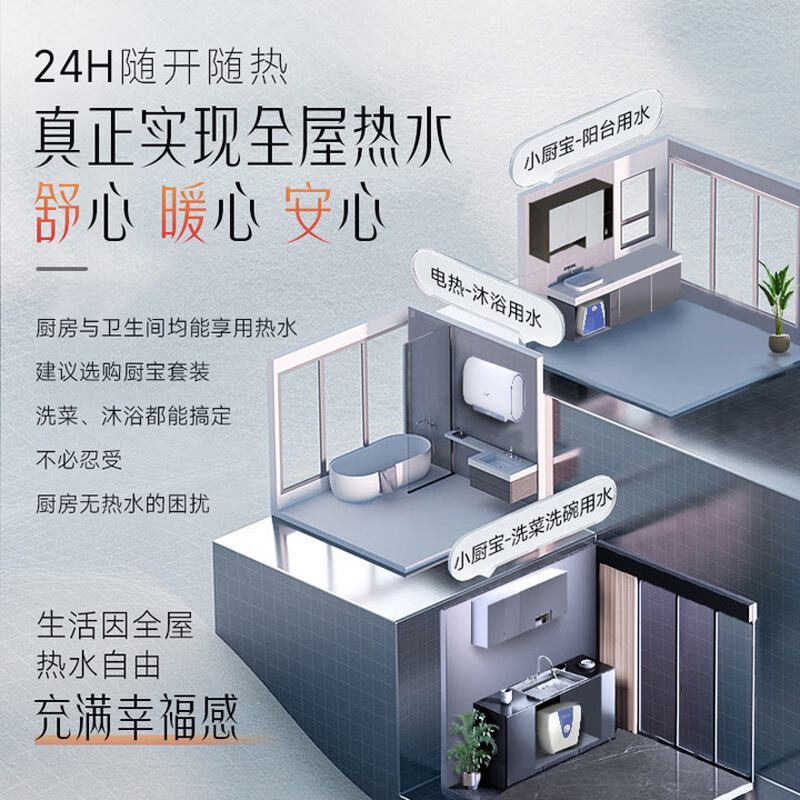 AO史密斯佳尼特[全屋热水套装]60升电热水器HT1+10升厨宝 纤薄双胆扁桶 金圭内胆 双棒双3kW 小尺寸71cm