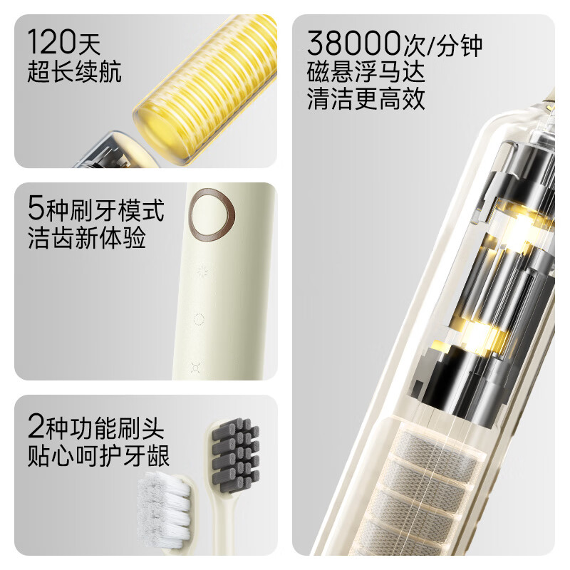 力博得(Lebooo)电动牙刷软毛护龈长续航120天电动牙刷情侣款送男友/女友生日礼物悦心2024款高清大图