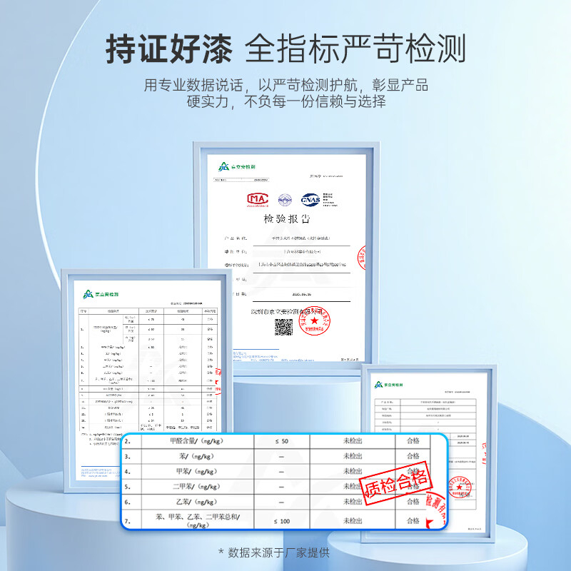千居美 水性彩钢瓦漆 彩钢瓦翻新专用漆免除锈铁皮漆 户外金属防腐防锈油漆 海蓝色 5kg高清大图