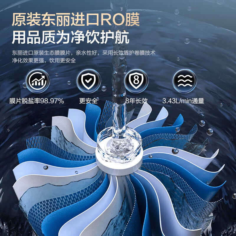 海尔(Haier)8年真长效1200G甜美鲜矿水净水器 政府补贴 家用厨下矿物质鲜活水RO膜净水机反渗透净水设备高清大图