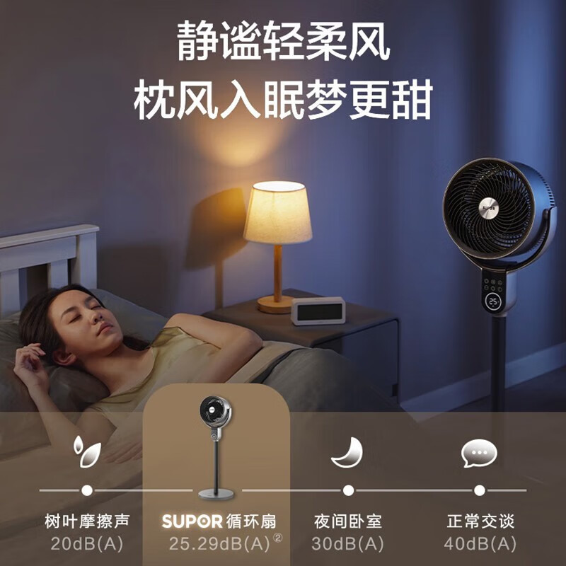 苏泊尔(SUPOR)12档直流变频空气循环扇家用遥控落地扇涡轮换气扇3D摆头四季适用对流电风扇 EFC-102A-18