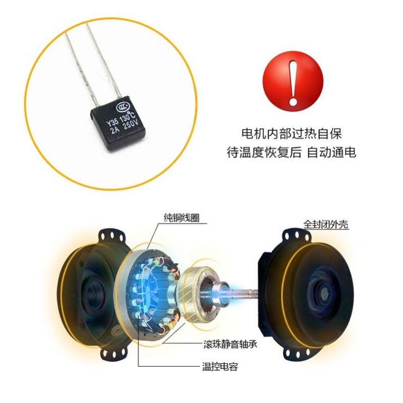 集成吊顶换气扇卫生间排气扇吸顶式厨房排风扇30x30强力超薄 静音|不带面板(配件齐全) 40WPVC石膏吊顶(配框)