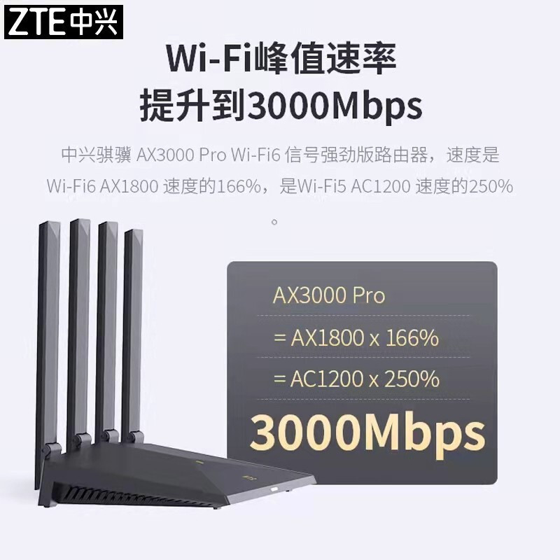 中兴骐骥WI-FI6路由器千兆端口穿墙王家用大户型高速双千兆双频全屋无线WiFi