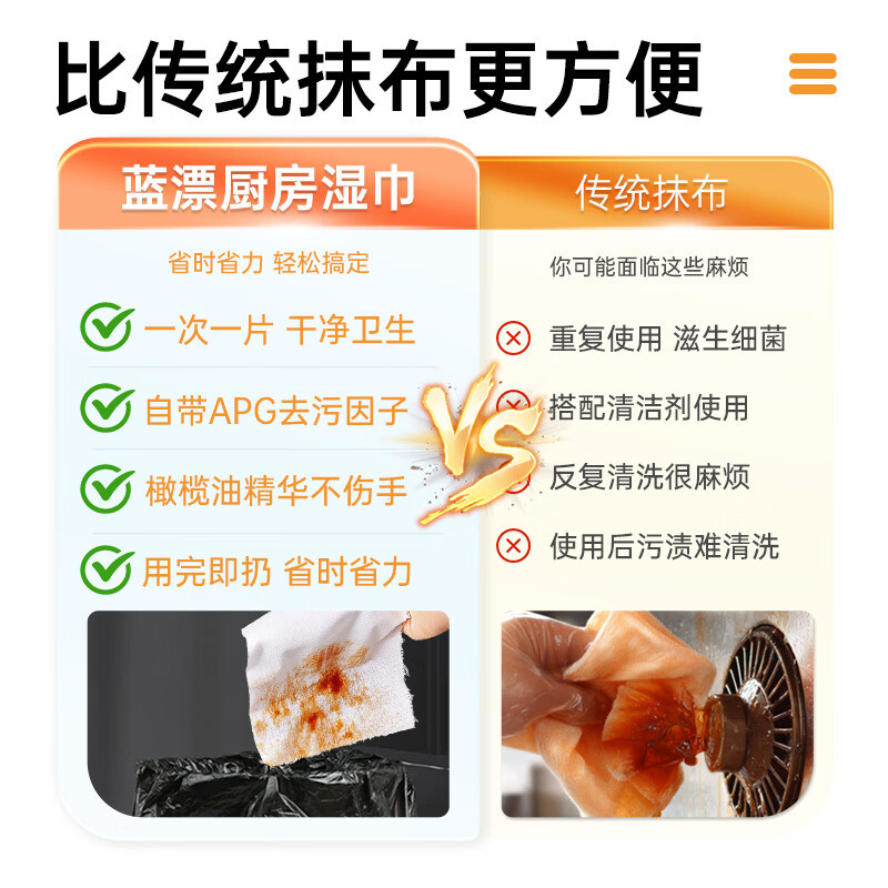 蓝漂(Lampure) 厨房湿巾 80抽*3包装 LP-56998-3柠檬味(单位:包)高清大图