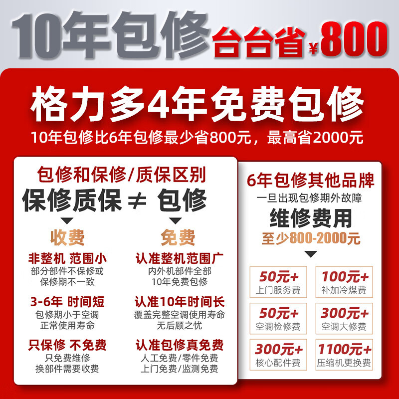 格力空调大1匹云锦二代新一级能效变频冷暖空调挂机官方旗舰店
