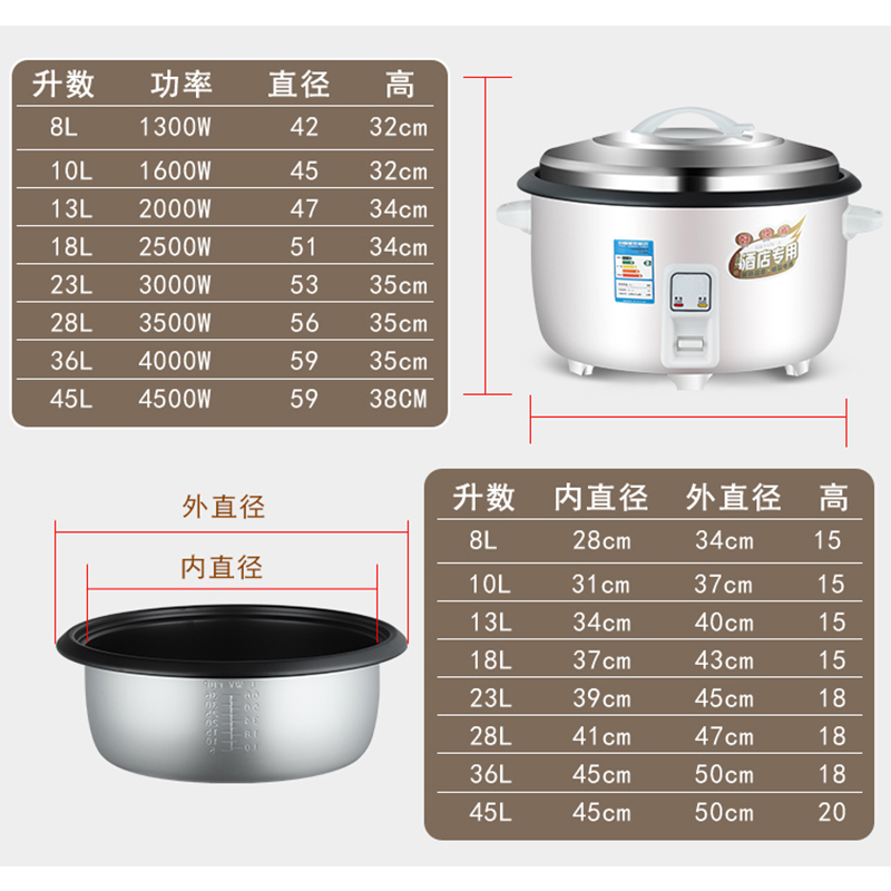 老式大容量电饭锅食堂饭店商用时光旧巷15-20-30-40人超大电饭煲6L13L18 8L加厚不粘胆8-10人[升级版]