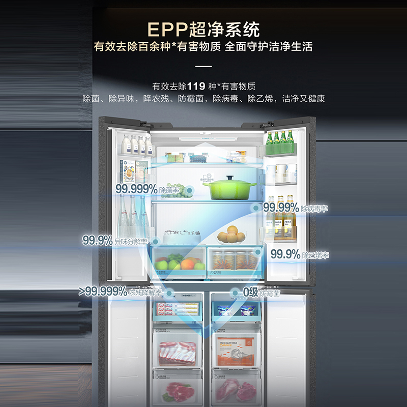 海尔(Haier)471升十字门超薄零嵌冰箱 宽幅变温 阻氧干湿分储 宽幅变温 BCD-471WGHTDB9S9U1高清大图