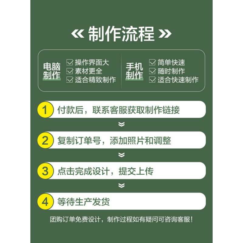 12寸个性定制diy照片书纪念册情侣网红相册生日 三维工匠 基础款-[硬壳软页+封面覆膜] 52P(可放52-156张)
