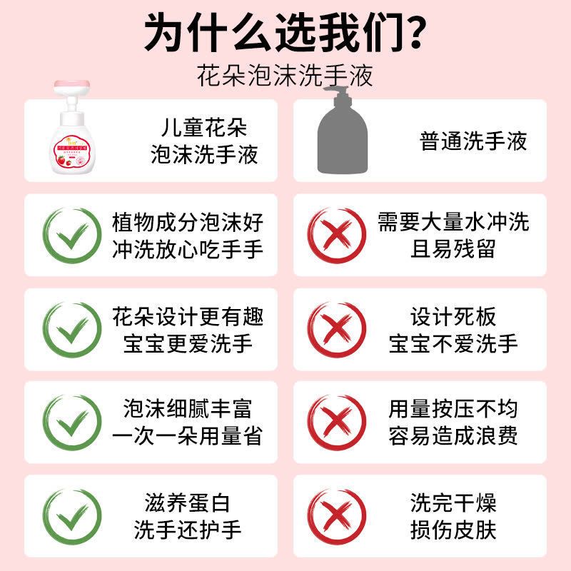 宝宝洗手液儿童小花朵婴儿温和泡沫型专用花朵泡泡按压瓶家用便携 草莓香型 300ml补充液1瓶