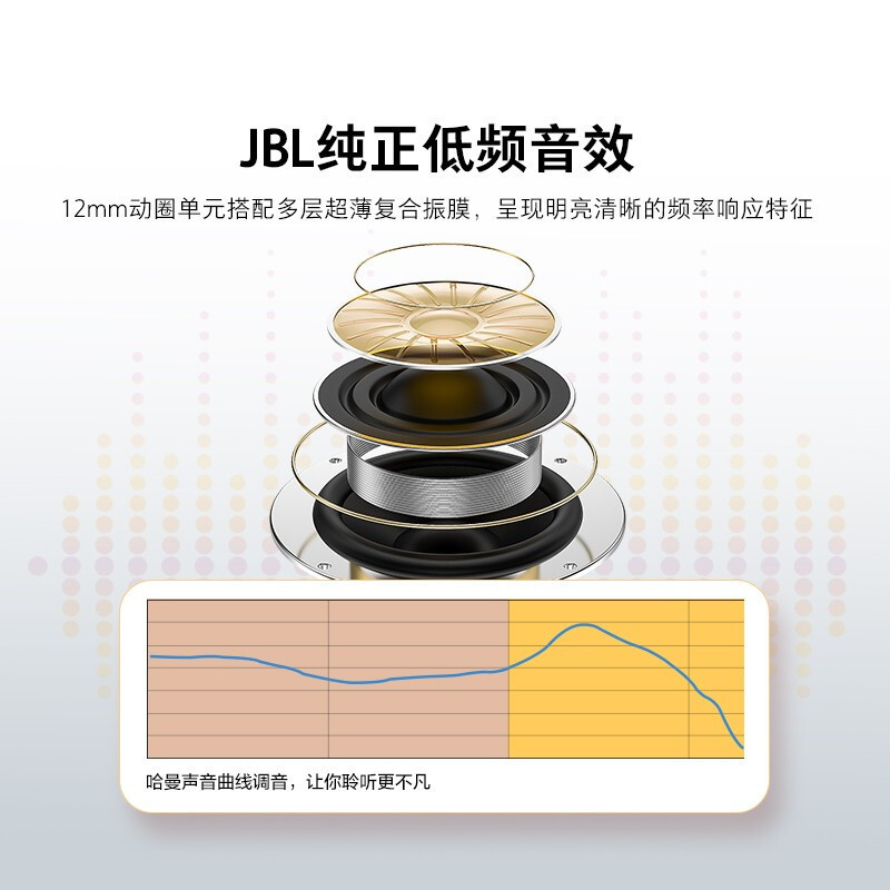 jbl T225TWS真无线蓝牙耳机-透明黑色