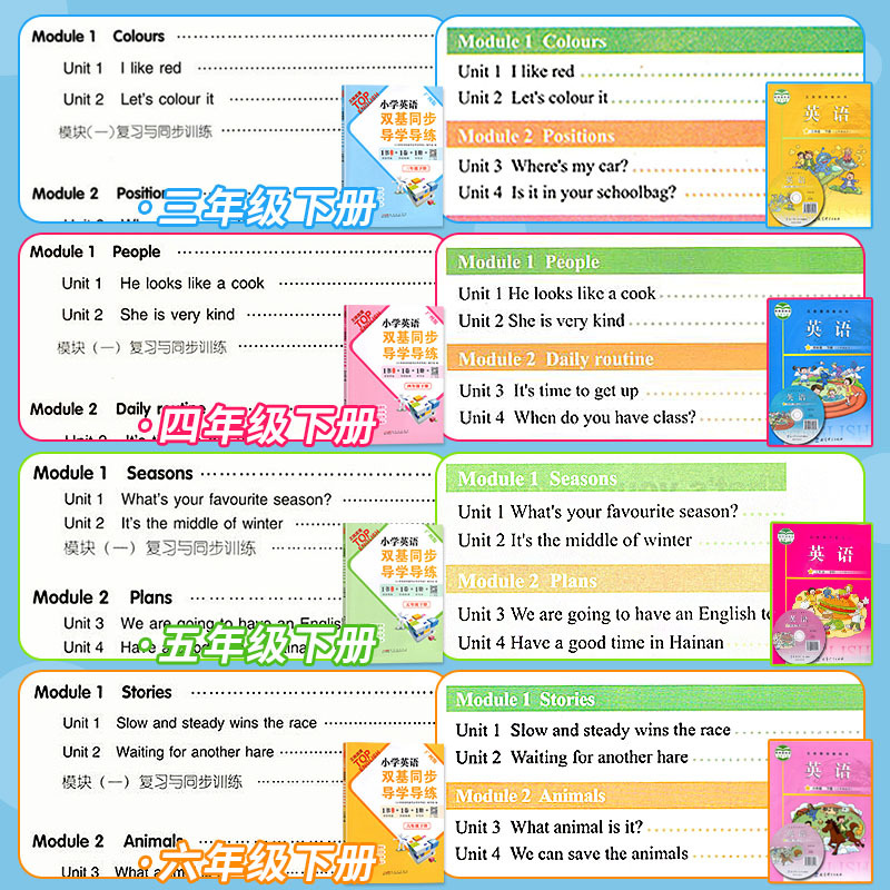 小学英语双基导学导练-广州版 五年级下 [正版]广州专版小学英语双基同步导学导练三四五六年级上册下册AB卷TOP同步练习