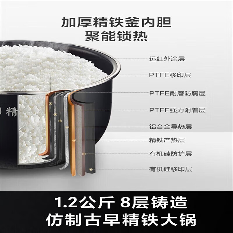 美的(Midea)电饭煲家用IH电磁加热智能电饭锅1300W多功能微压不粘锅内胆 MB-FB50P501高清大图