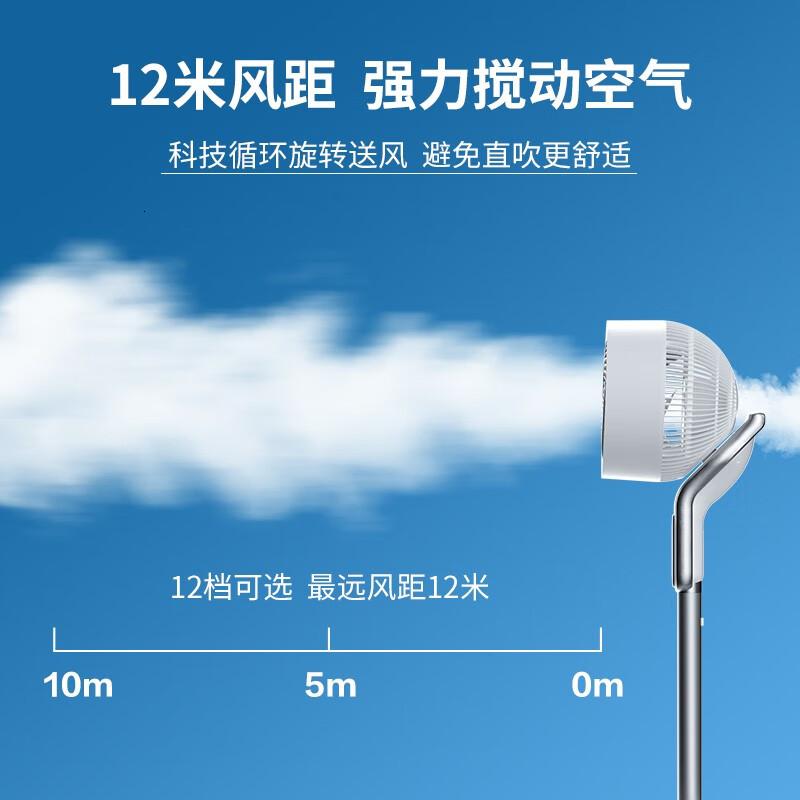 飞利浦(Philips) ACR3144CF 30W 循环扇 (计价单位:台) 白色高清大图