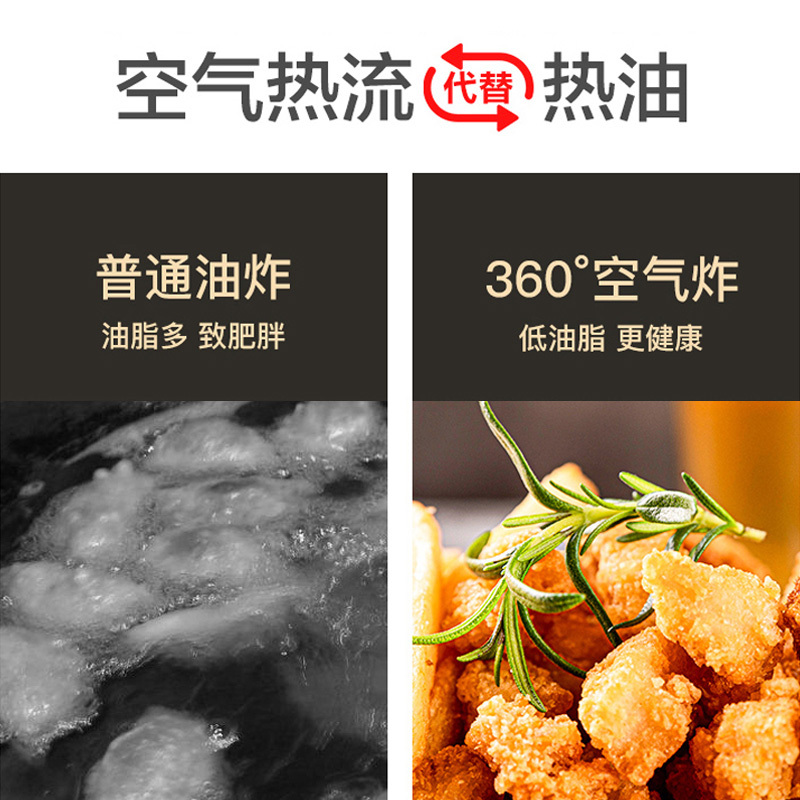 苏泊尔空气炸电烤箱家用小型烘焙多功能18L升大容量蛋糕面包烘培 黑色