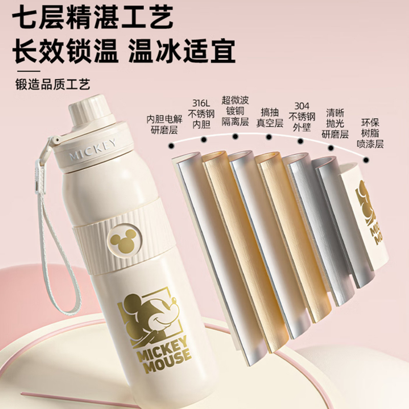 格米米奇系列元气运动保温杯 GM144B87627高清大图