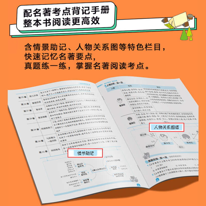海淀名师教阅读·80篇 小学六年级 [正版]海淀名师教你阅读真题80篇一年级二年级三四五六年级小学语文阅读理解强化训练每高清大图