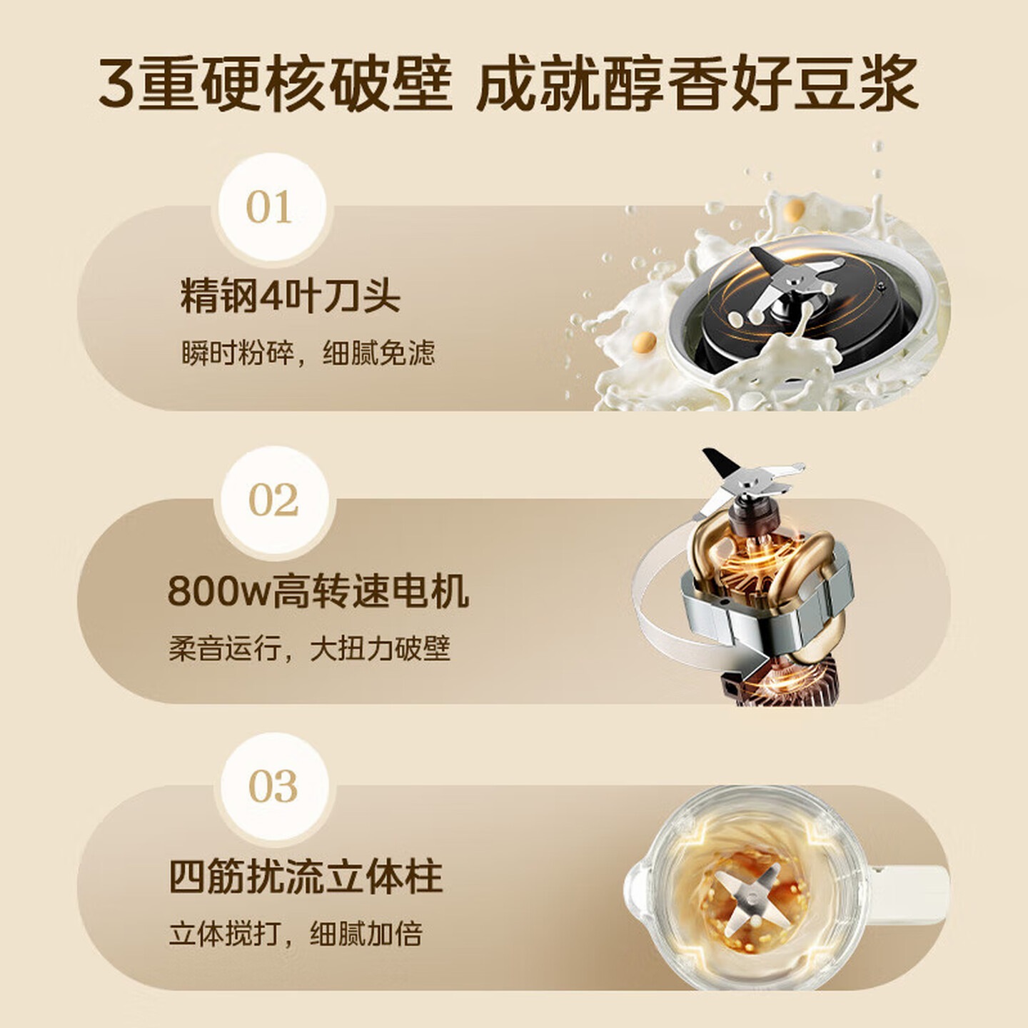 美的(Midea)破壁机家用小型1-2人 1.2L容量多功能免滤豆浆机 五谷杂粮米糊料理机辅食机榨汁机高清大图
