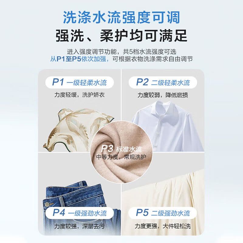[新品升级]海尔(Haier)波轮洗衣机全自动12公斤直驱变频一级家用节能大容量洗衣机 升级漩瀑洗玻璃上盖 以旧换新图片