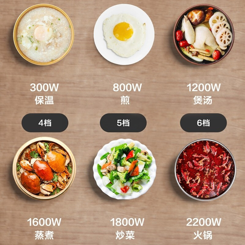 美的(Midea)电磁炉 恒匀火 2200W大火力 家用多功能火锅炒菜电磁灶 C22-RX22H01(单炉款)