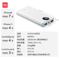 古尚古超级快充20000毫安大容量充电宝18w适用苹果华为小米正品22.5W超薄小巧电源1000000超大灯显款 黑色