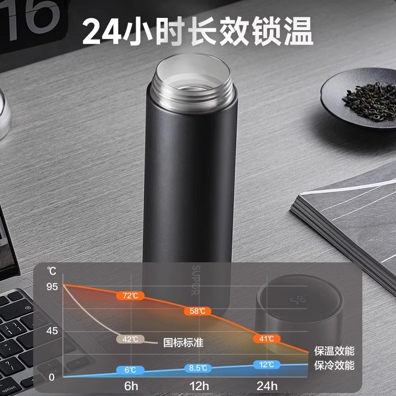 苏泊尔保温杯男款不锈钢大容量茶水分离杯陶瓷内胆保温水杯女车载专用显温陶瓷内胆水杯子轻音不锈钢水杯女款KCV500AJ1