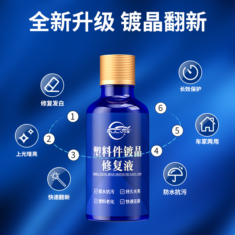 汽车用塑料件除黄剂还原剂内饰修复划痕黑美容蜡表板蜡镀膜镀晶抛光高清大图