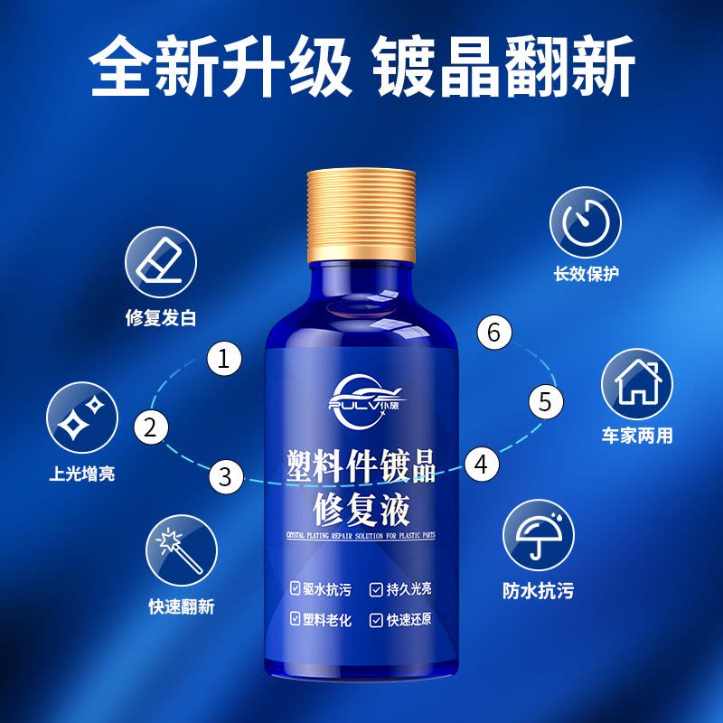 [补贴10%]车蜡汽车用塑料件除黄剂还原剂内饰修复划痕黑美容蜡表板蜡镀膜镀晶抛光图片