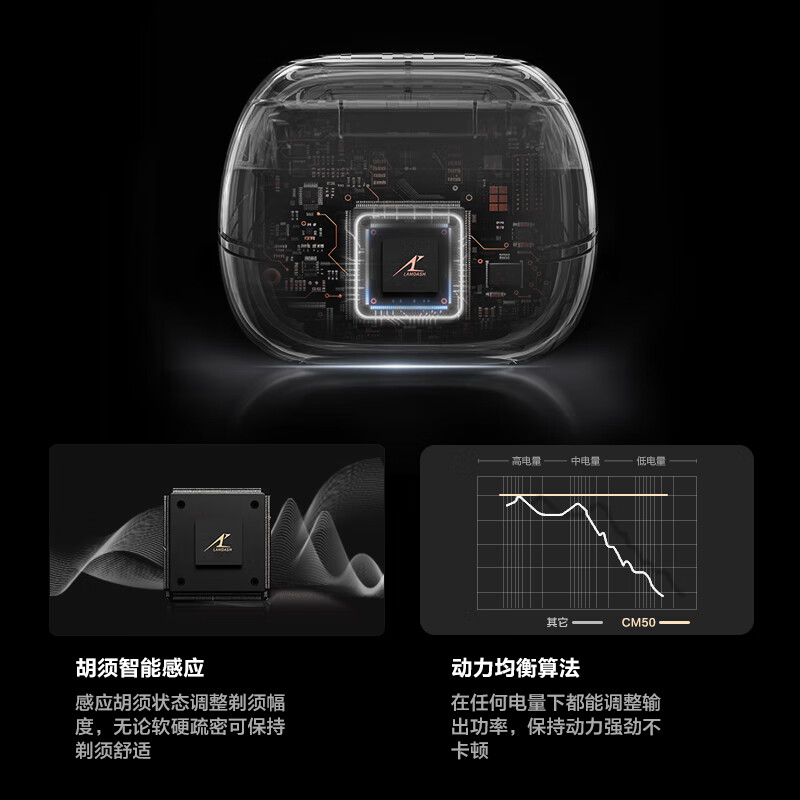 松下掌IN光环剃须刀ES-CM50-K掌IN光环电动剃须刀往复式进口五刀头