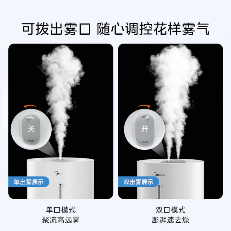 美的(Midea) 智能除菌加湿器4.5L大容量 卧室杀菌大雾量净化空气孕妇婴儿抑菌轻音空调伴侣 双口出雾C-AF1D高清大图