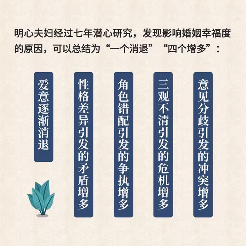 [正版]幸福婚姻的五种能力 如何建立长久而健康的亲密关系 婚姻心理学两性关系的书 恋爱技巧书籍如何让你爱的人爱上你 婚姻高清大图