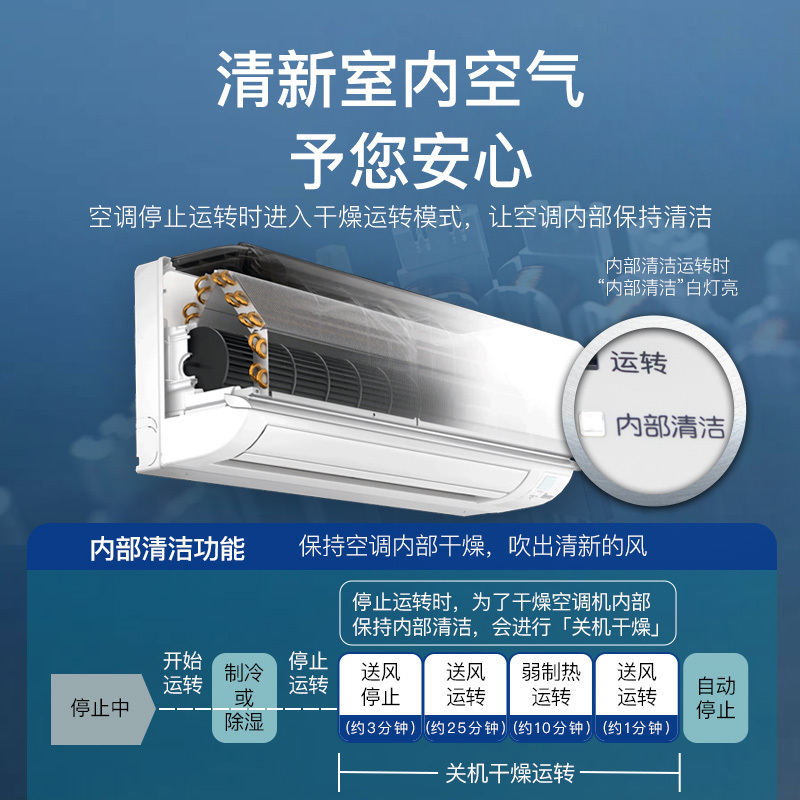 三菱电机 (Mitsubishi)空调 1匹 新一级能效 纯铜管 内部清洁 银离子滤网 冷暖空调挂机MSZ-CB09VF高清大图