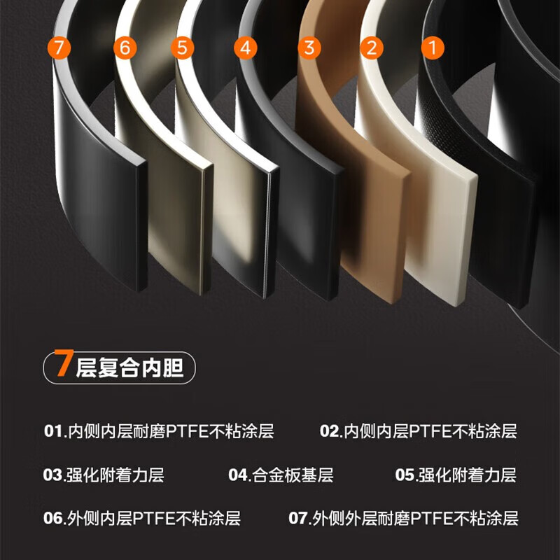 美的5L空气炸锅MF-KZE5012高清大图