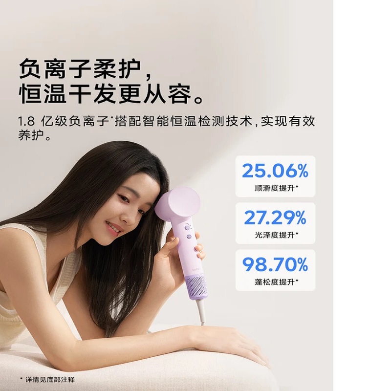 徕芬SE Lite 2升级入门款高速吹风机 家用电吹风 大风力速干低噪宿舍便携风筒 生日礼物 SE lite 2白色高清大图